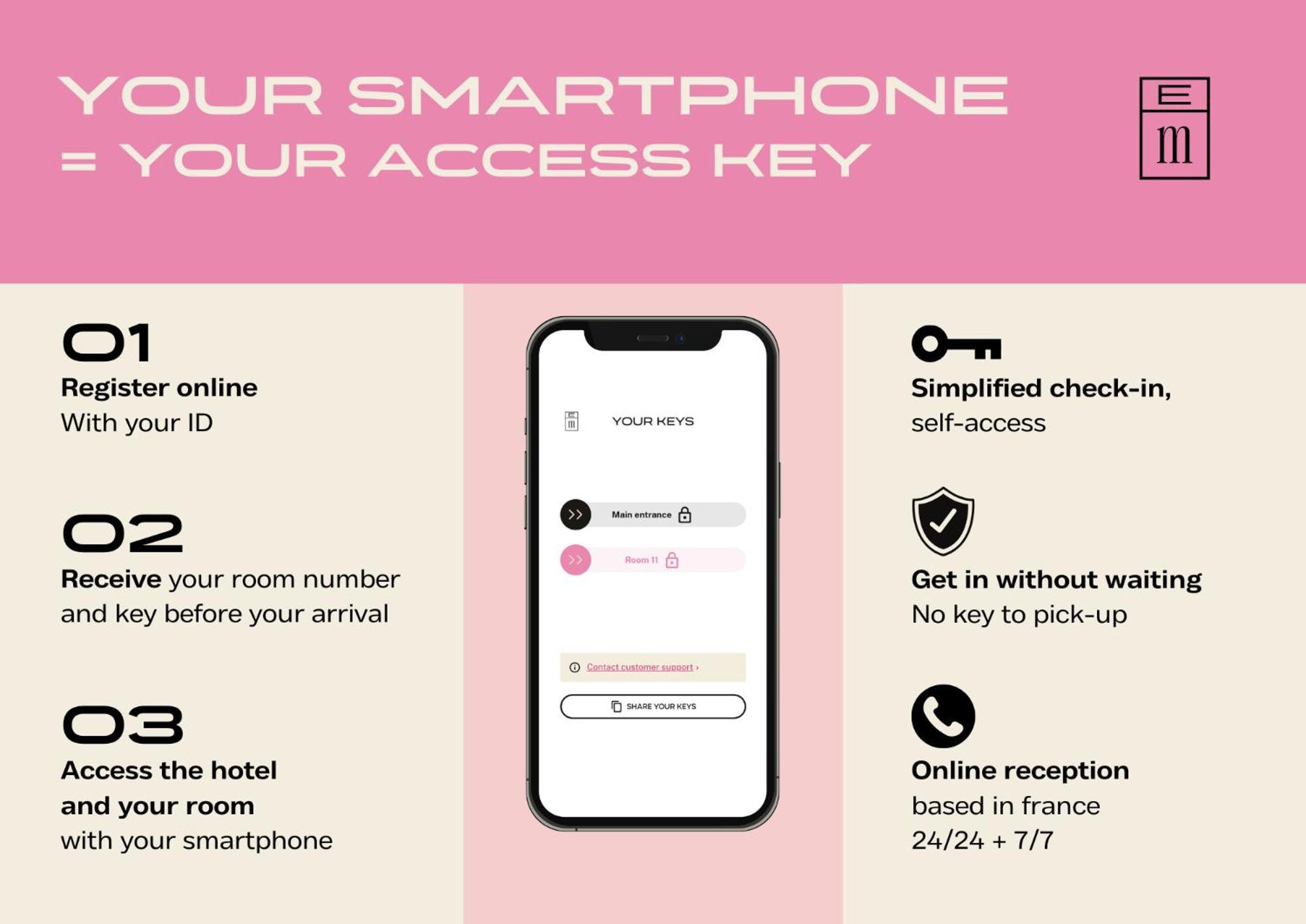 Hotel Gambettes - Entree Autonome, Reception En Ligne - Encore Mieux Limoges Luaran gambar